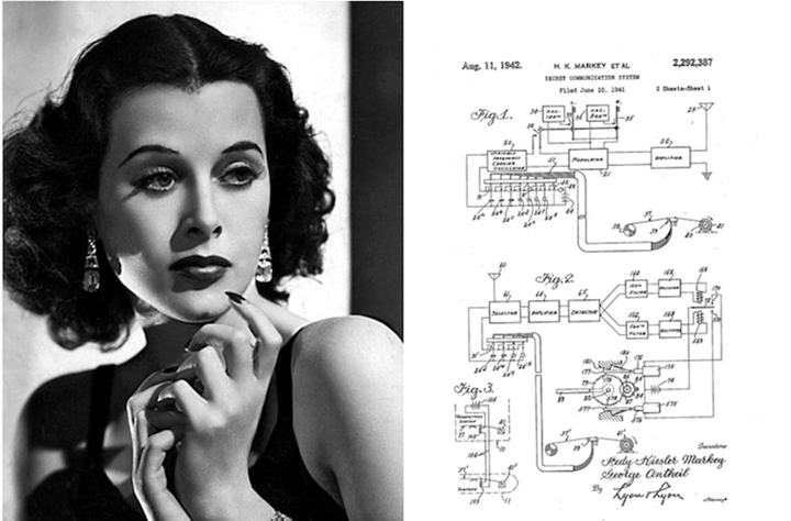 25 Inventions You May Not Have Known Were Introduced By Women